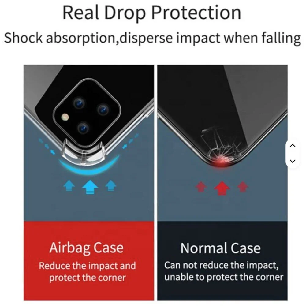 Ultra-Clear iPhone Case – Flexible TPU, Lightweight Protection